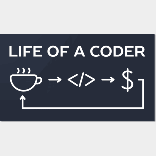 Computer Coding Humor T-Shirt Posters and Art